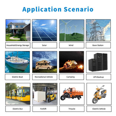 Batterie de voiture au lithium fer phosphate, 20Ah 3.2V 30C Batterie prismatique au lithium ionique sur mesure